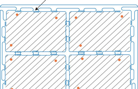 Printed Circuit Board Panel Design